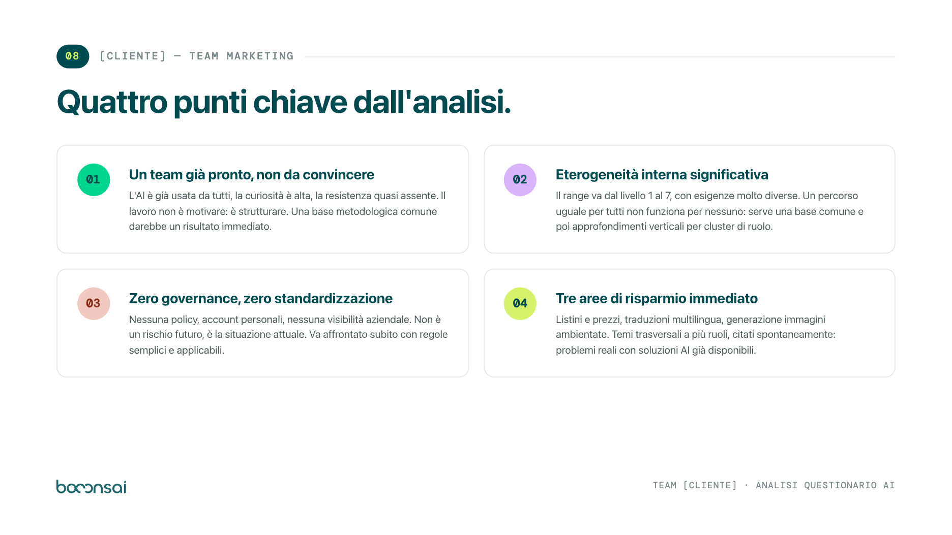 Pagina 13 del documento di analisi